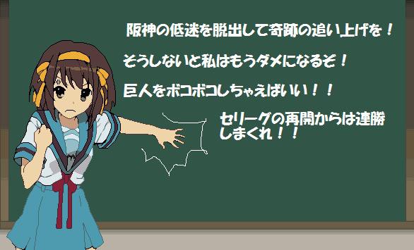 ハルヒの黒板（阪神に喝！）