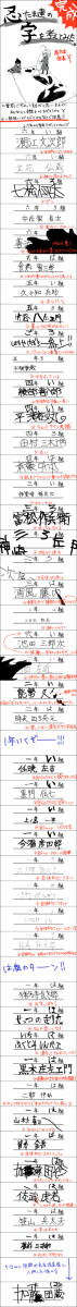 忍たま達の字を考えてみた