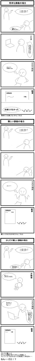 大学の講義