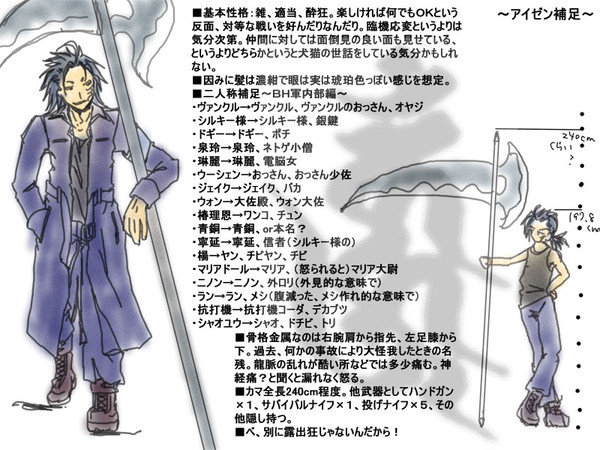 【陰陽P】キャラ補足。【今更】