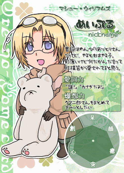 【ヘタリア】俺の嫁トレカ