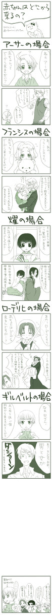 【APH漫画】教えてお兄ちゃん!【子供の疑問にどう立ち向かうか】