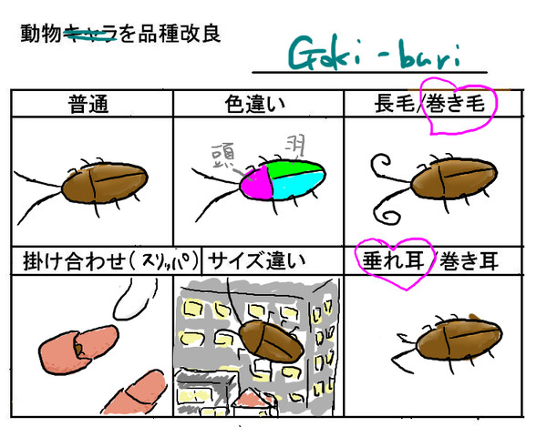 品種改良