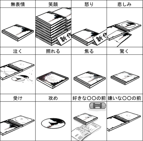 CDで表情練習