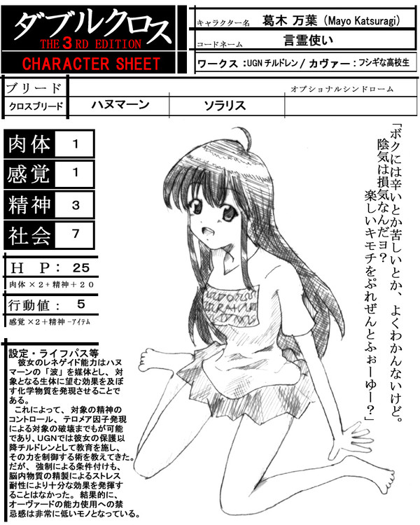 【UGNpixiv支部】“言霊使い”葛木万葉