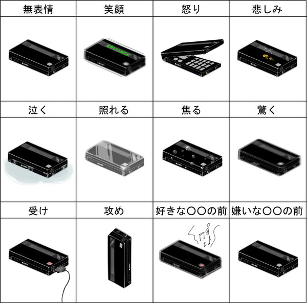 自分の携帯電話で表情練習【イメージレスポンス】