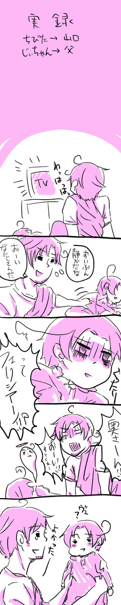 実録。