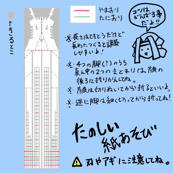シキガミクラフト