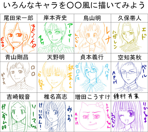 人気漫画家風に描いてみた。