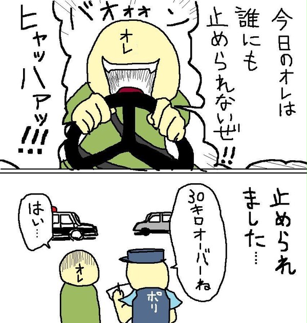 スピード違反