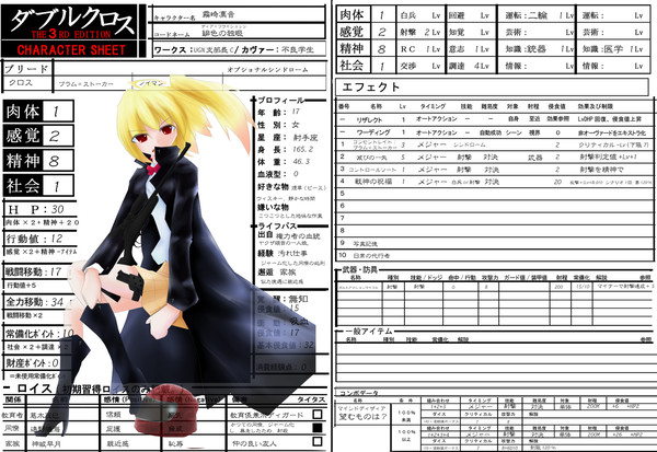 【UGNPIXIV支部】『緋色の独眼』霧崎 凛音
