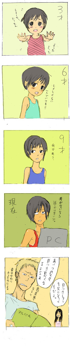 カズマ成長記録