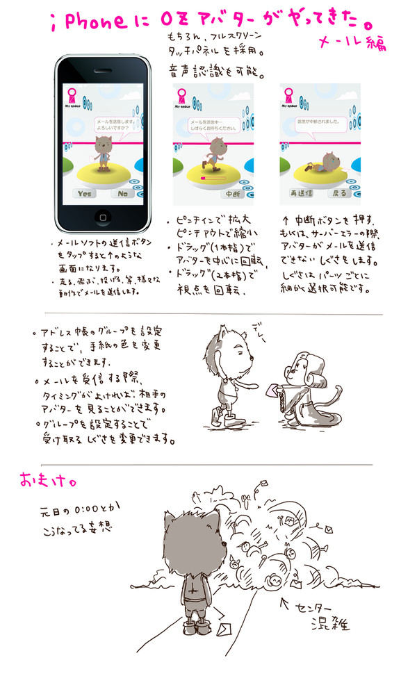 iPhoneでOZの世界を楽しもう！（メール編）