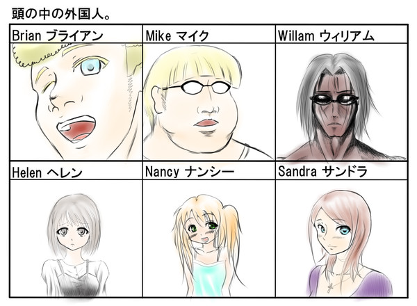 頭の中の外国人