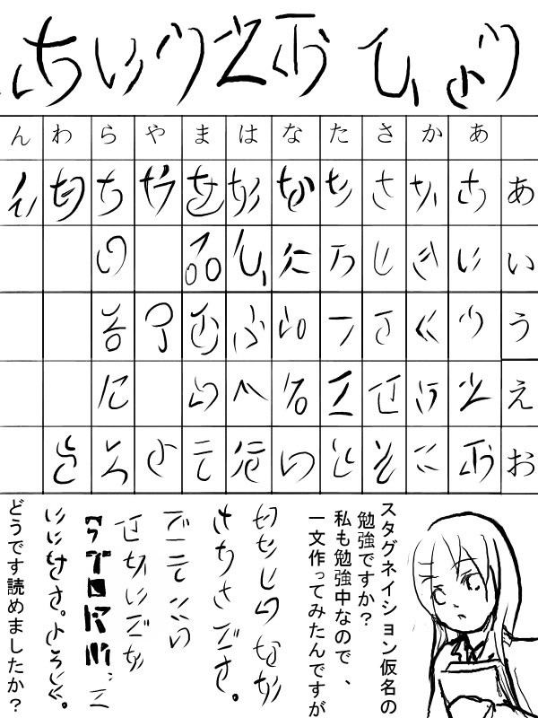 【異世界文字】スタグネイション仮名