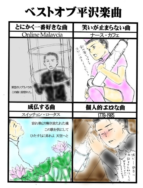 ベストオブヒラサワ