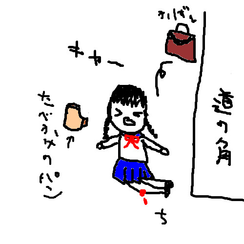 学校に遅刻しそうなとき、道の角でぶつかった女の子