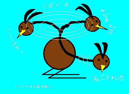 ドドコプター