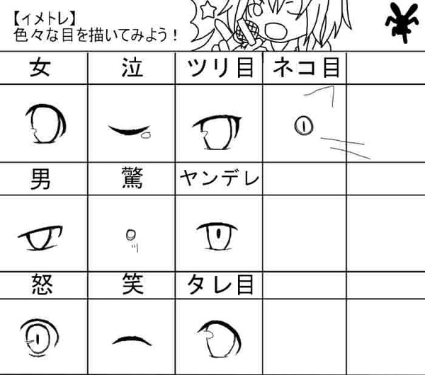 【イ目レス】色々な目を描いてみよう！