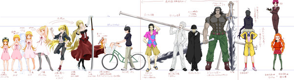 キスショット7変化＋妄想etc
