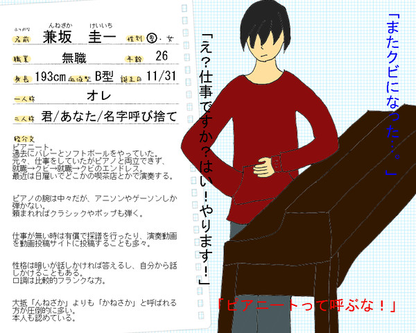 【ぴく恋】兼坂圭一【住民票】