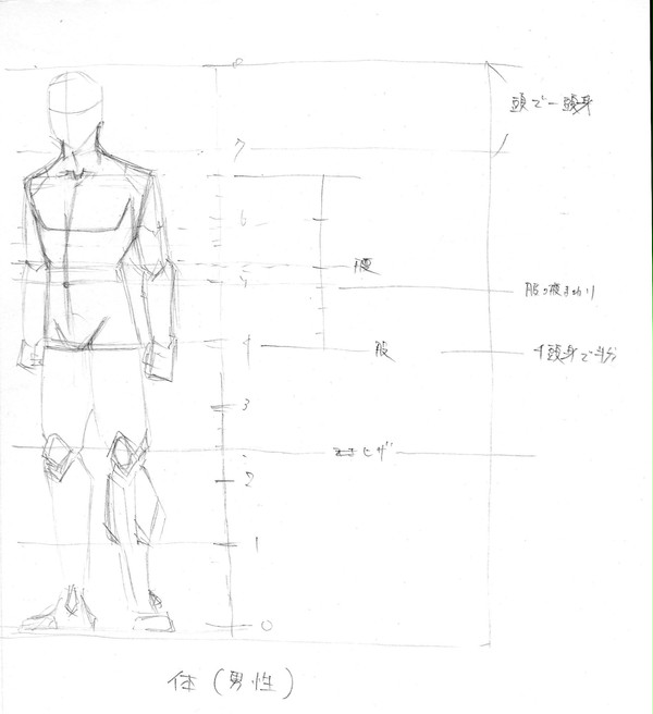 8頭身01