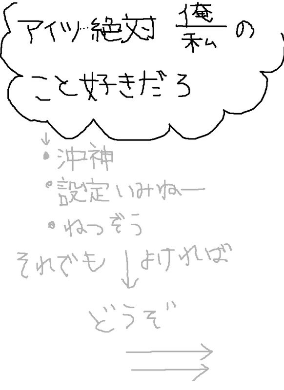 アイツ…絶対｛俺｝｛私｝のこと好きだろ