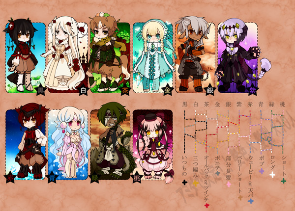髪色×髪型×10人