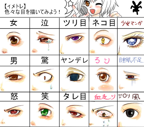 いろんな目でおあそび。