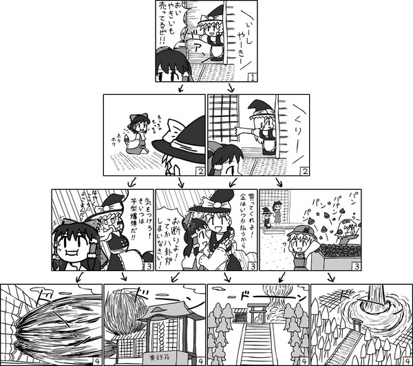 東方多分岐４コマ