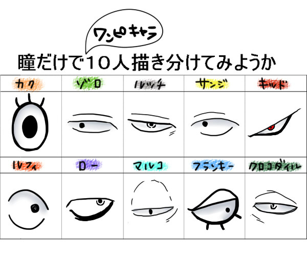 瞳だけでワンピキャラ10人描き分けてみた