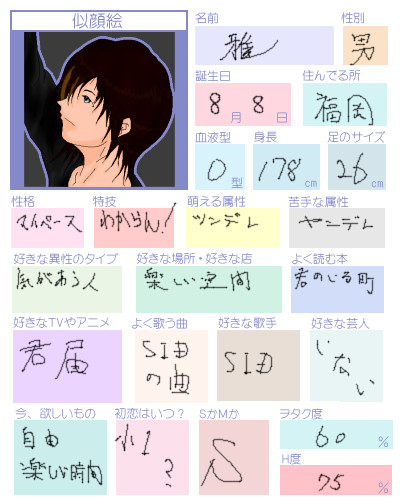 pixivプロフィール