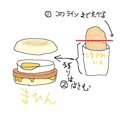 ジャスティス オブ 朝マック