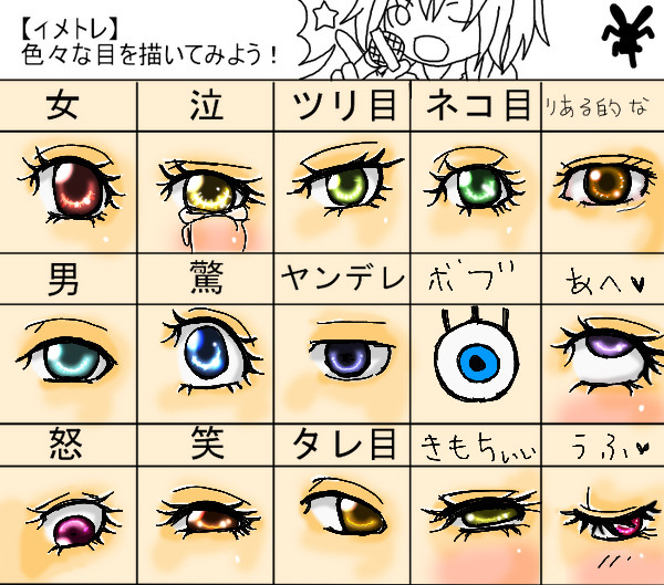 いろーんな目の練習