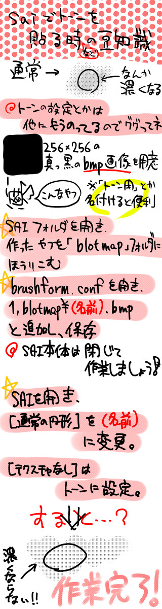 [誰得]SAI自作資料2　～トーンが上手く貼れない～