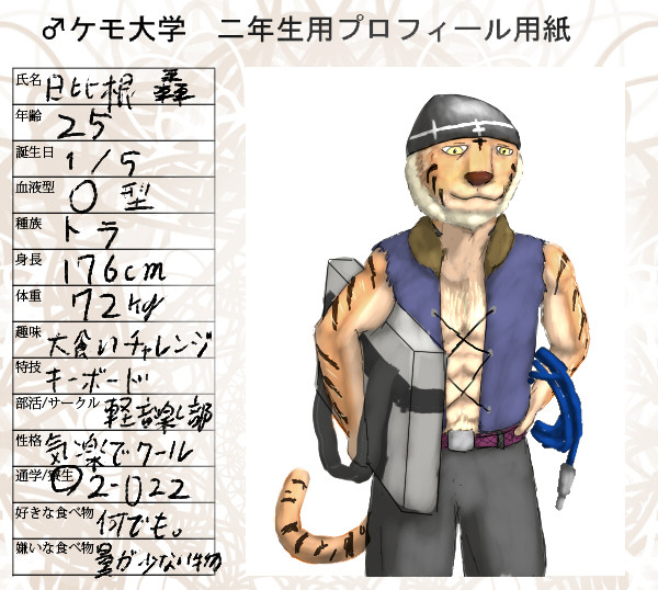 【♂ケモ大学】轟【生徒プロフィール】