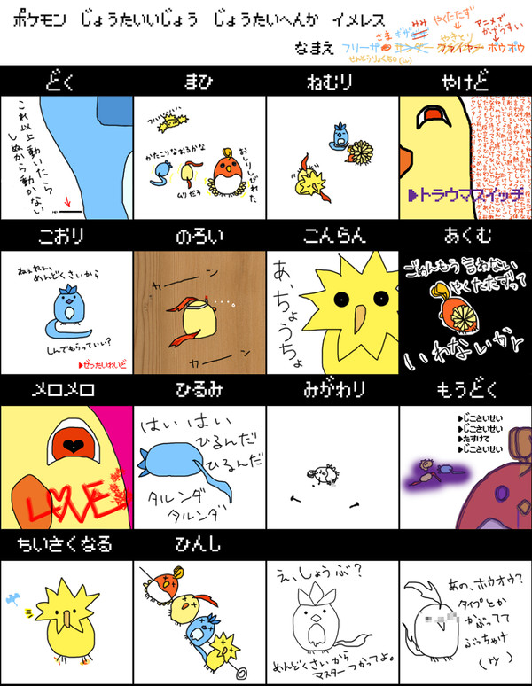 状態異常と状態変化