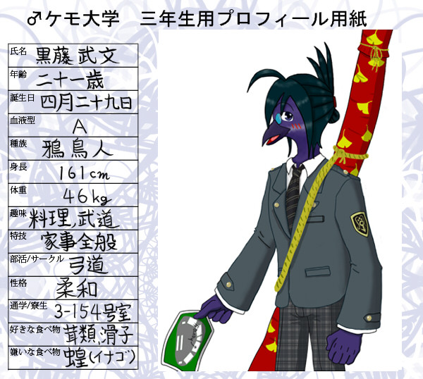 【♂ケモ大学】黒藤 武文【生徒プロフィール】
