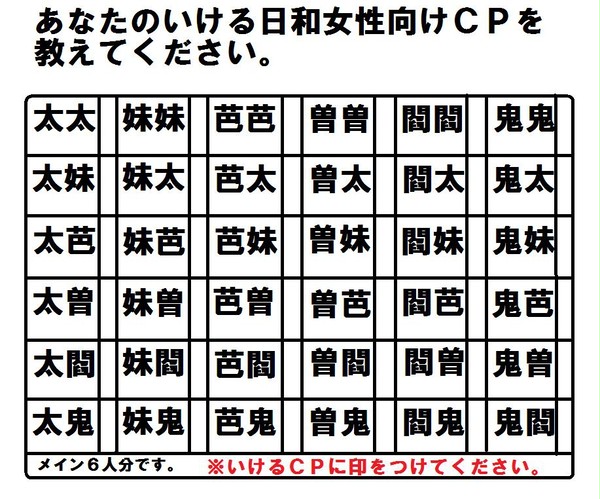 【日和】いけるＣＰ教えてくださいな