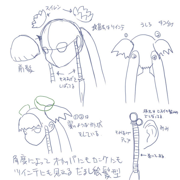 睡夢　髪型構造図