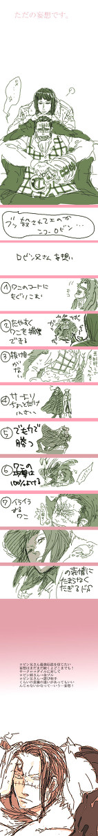 【男体化注意】ロビワニ【妄想の巻】