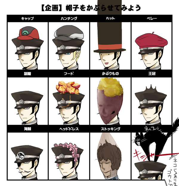 かぶってみた
