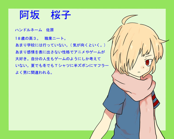 阿坂桜子
