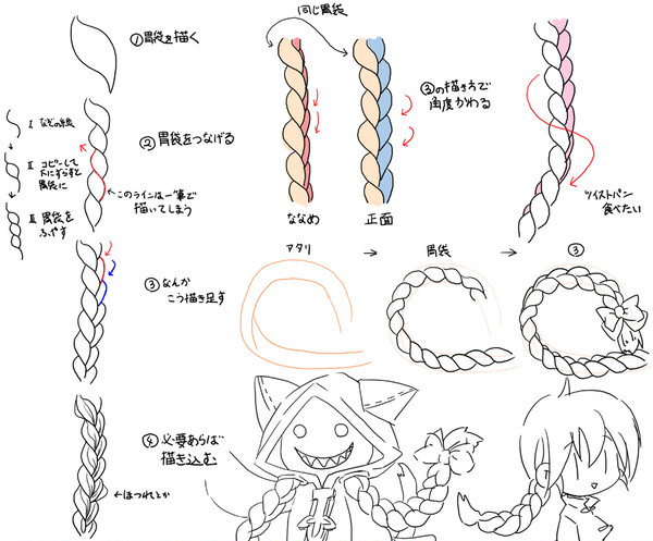 私的三つ編みの描き方メモ