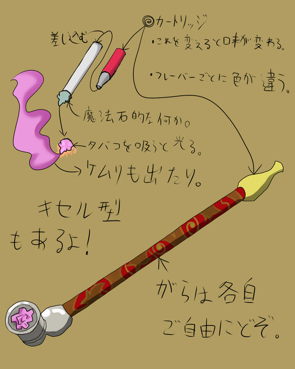 【ＰＦⅣ】魔法タバコ　補足