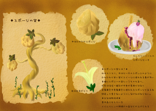 【PFⅣ】スポージの実【食料】