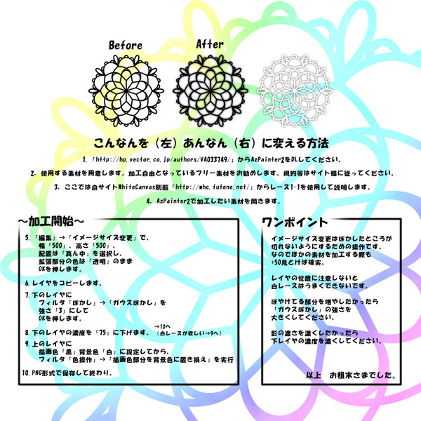 素材加工講座?的なもの