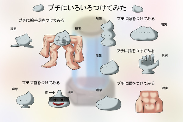 プチにいろいろつけてみた