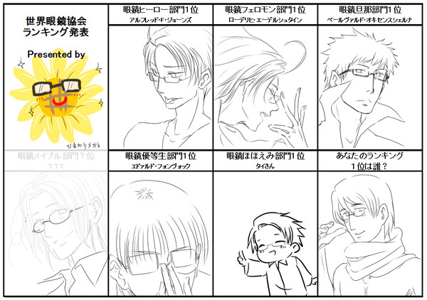 世界眼鏡協会