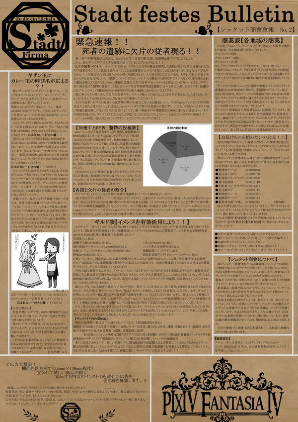 【PFⅣ】シュタット商會會報2【ガイド】
